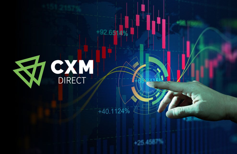 วิเคราะห์ตลาดคริปโตบน CXM Direct