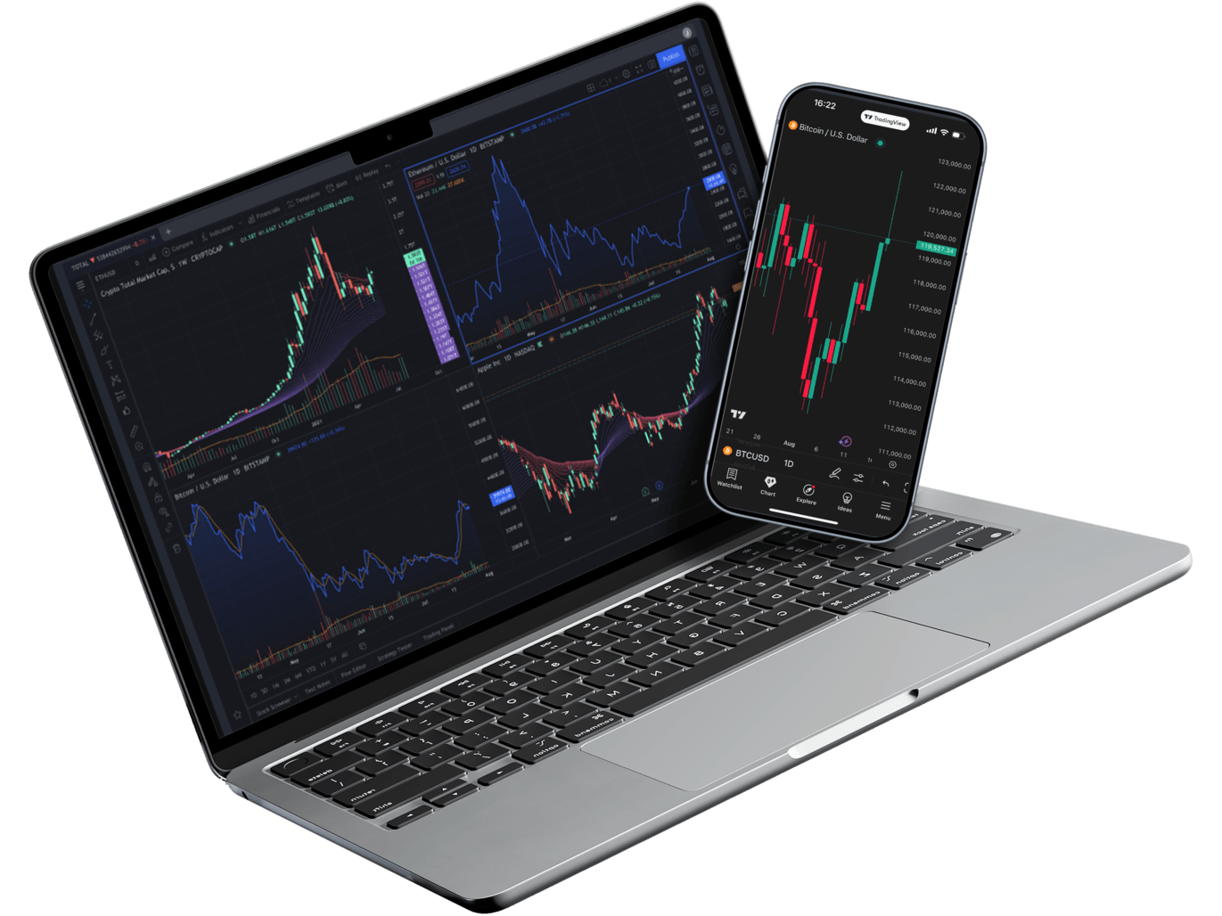 แพลตฟอร์ม TradingView บนแล็ปท็อปและมือถือพร้อมโลโก้ TradingView